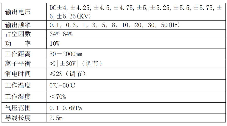技術(shù)參數(shù).jpg