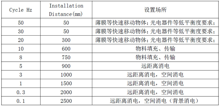 參數(shù)設(shè)置建.jpg
