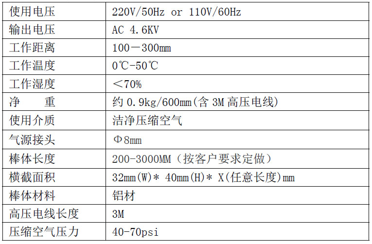 技術參數.jpg