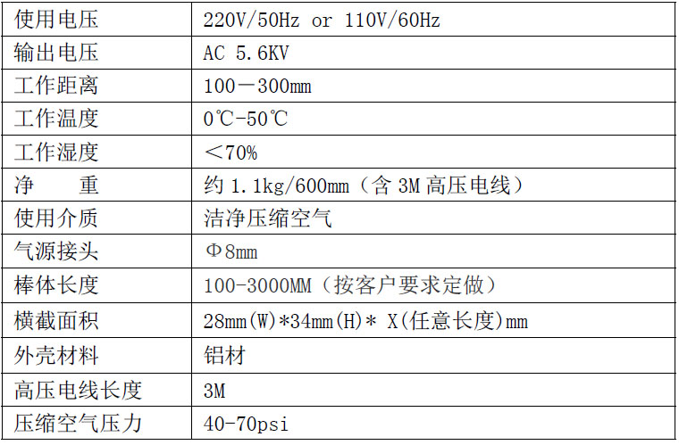 技術參數.jpg