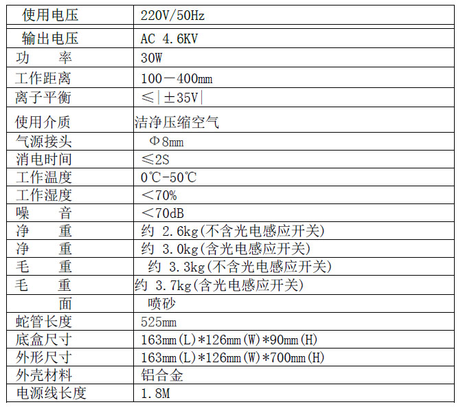 技術參數.jpg